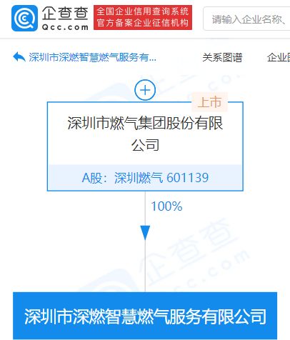 深圳燃氣成立億元級智慧燃氣服務公司，加碼信息系統集成新賽道