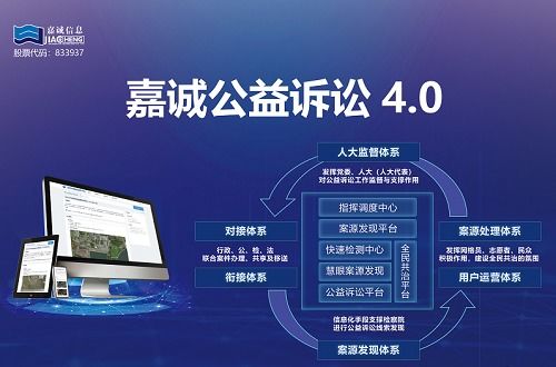 嘉誠信息 專業信息系統集成服務，驅動企業數字化轉型